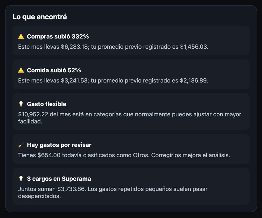 Findings: categories above average, charges to review, repeated merchants
