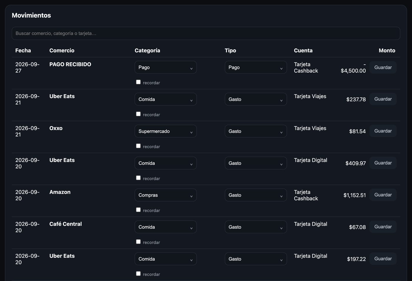 Transactions with category and movement type, editable